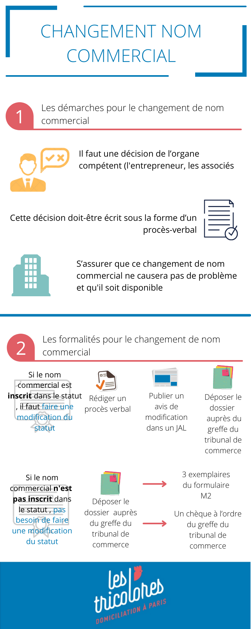Changement nom commercial Tout savoir en seulement 3 Minutes.
